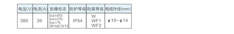 防爆接線(xiàn)盒參數(shù)